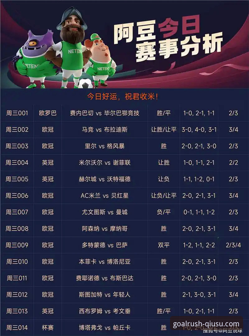 为什么球速体育竞猜手机版能成为赛事爱好者的首选?